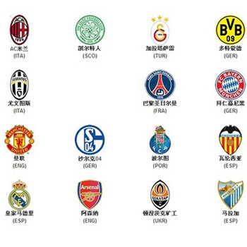 世界第一左路组合，又进化了（全球最强左翼搭档，再度升级）