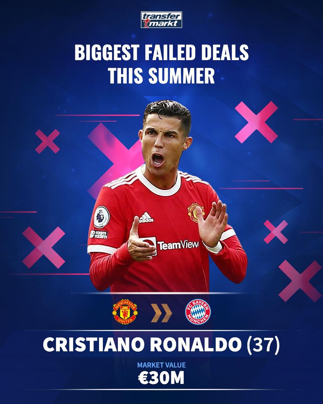 升班马杀手！曼城近25次英超面对升班马23胜2平保持不败（曼城英超对升班马近25场23胜2平，依旧不败）